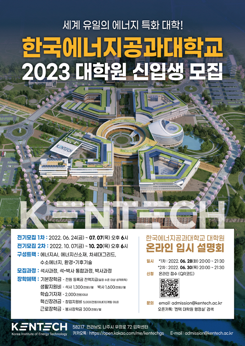 Spring 2023 Graduate Admissions